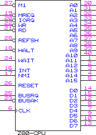 z80cpu.gif